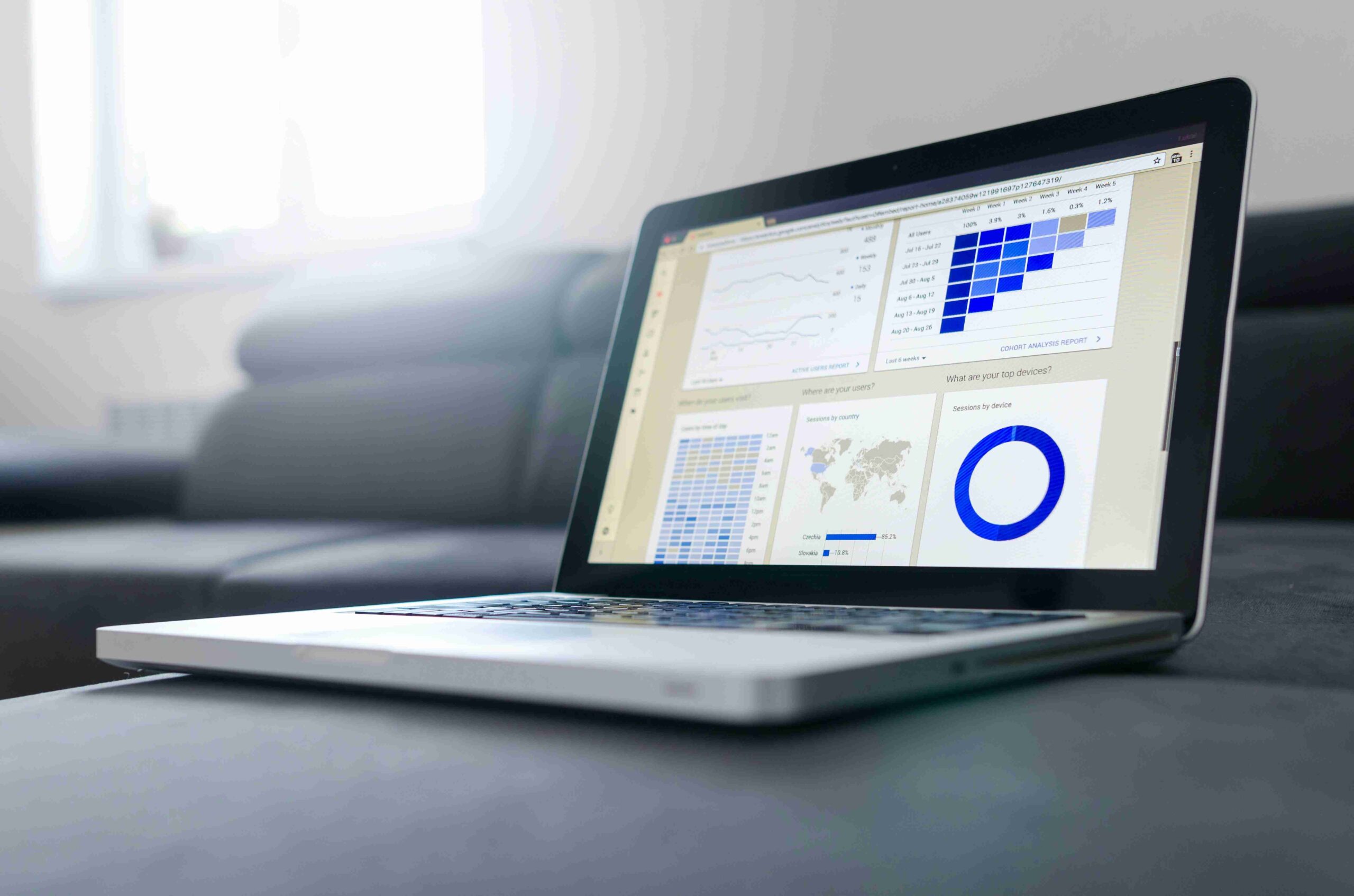 digital marketing report